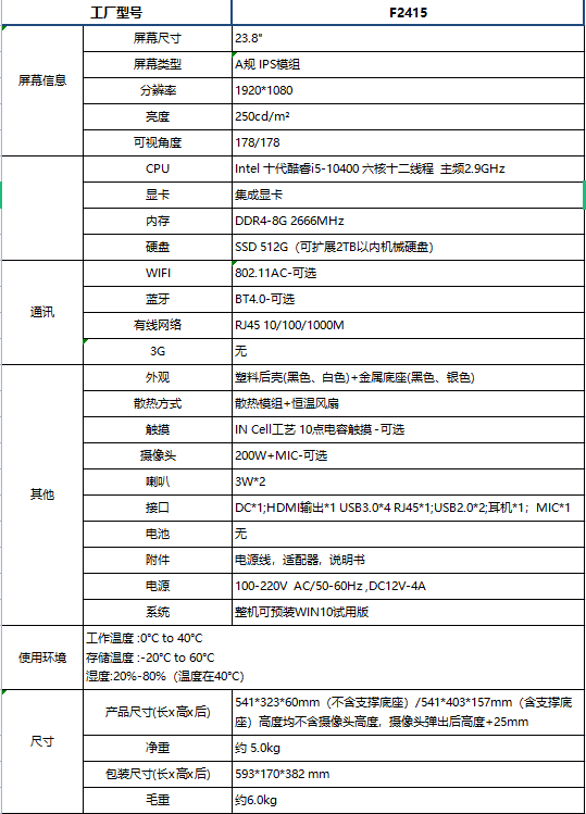 F2415 I5.png